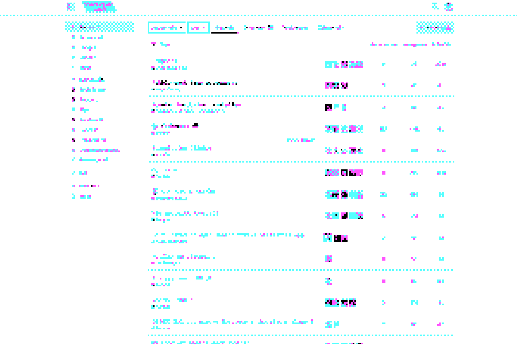 A pixelated overview of the forum: it has topics, icons, numbers. It's not legible but that's not the point.